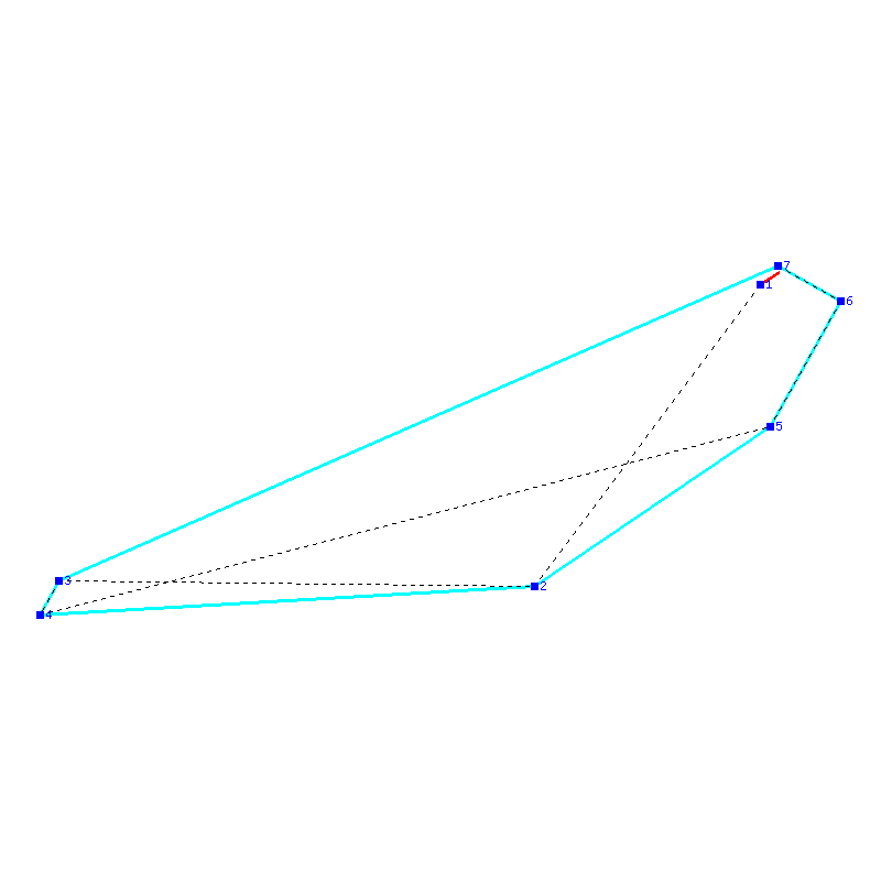 Flugauswertung